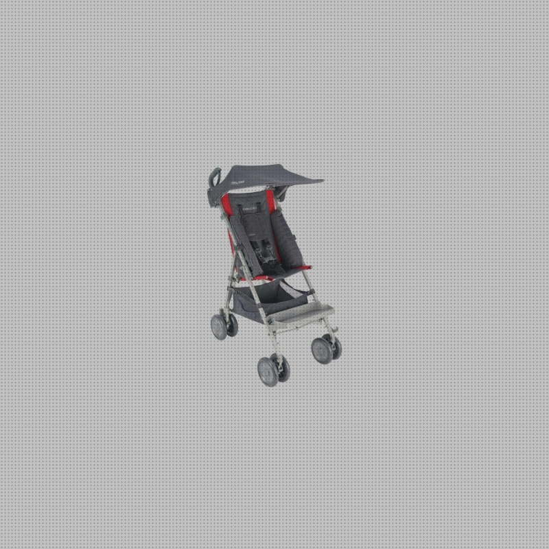 ¿Dónde poder comprar silla de ruedas maclaren?
