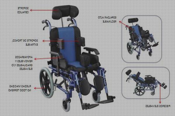 Las mejores 32 Sillas De Ruedas Neurologicas Para Adultos