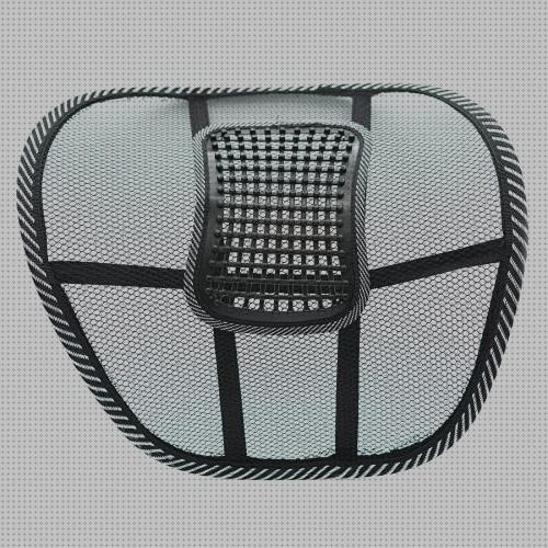 Las mejores marcas de sillon andador sillones ergonomicas y ortopédicas