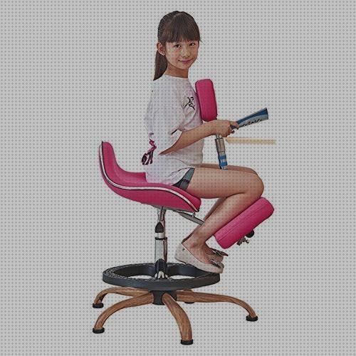 Los 16 Mejores Sillones Ergonomicas Y Ortopédicas
