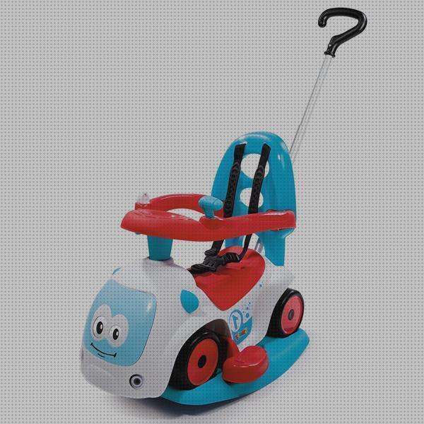 Las mejores reeducacion de la marcha con andador reeducacion marcha andador andador aeped smoby tren andador