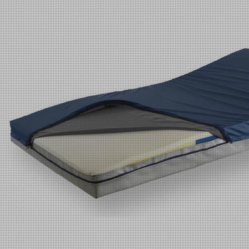 Review de sobrecolchon viscoelastico antiescaras