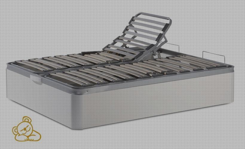 Las mejores marcas de somier ortopédico omron m6 it comfort toma presión digital de brazo omron hem 7120 somier articulado matrimonio