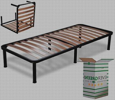 Las mejores marcas de somier ortopédico omron m6 it comfort toma presión digital de brazo omron hem 7120 somier de 90 ortopédicos