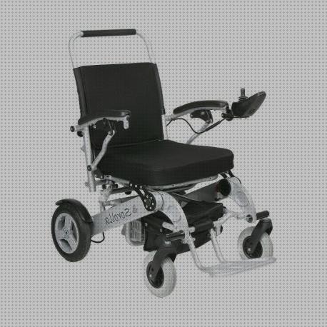 ¿Dónde poder comprar sorolla?
