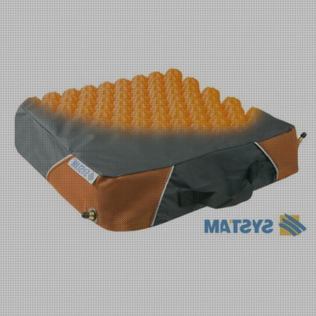 Las mejores cojin ortopédico systam colchon zooplus ortopédico afpa andador fijo plegable systam cojin
