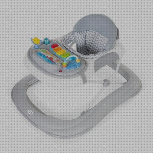 ¿Dónde poder comprar andador tacata melatonina capsulas 5 mg colageno hidrolizado capsulas tacata andador con columpio?
