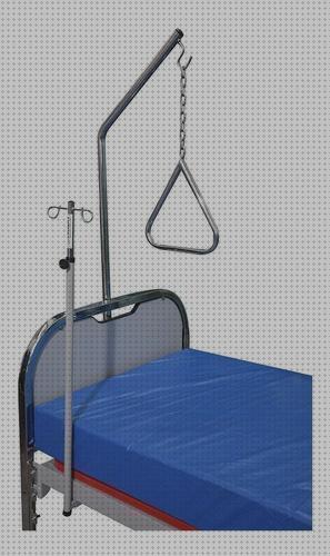 ¿Dónde poder comprar triangulo triangulo para cama ortopedica precio?