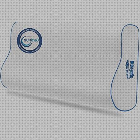 ¿Dónde poder comprar utu almohada cervical precio?