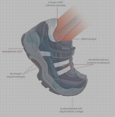 Análisis de los 12 mejores Zapatos Deportivos Ortopedicos Para Niños